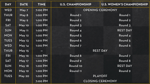 2014 US Champs schedule